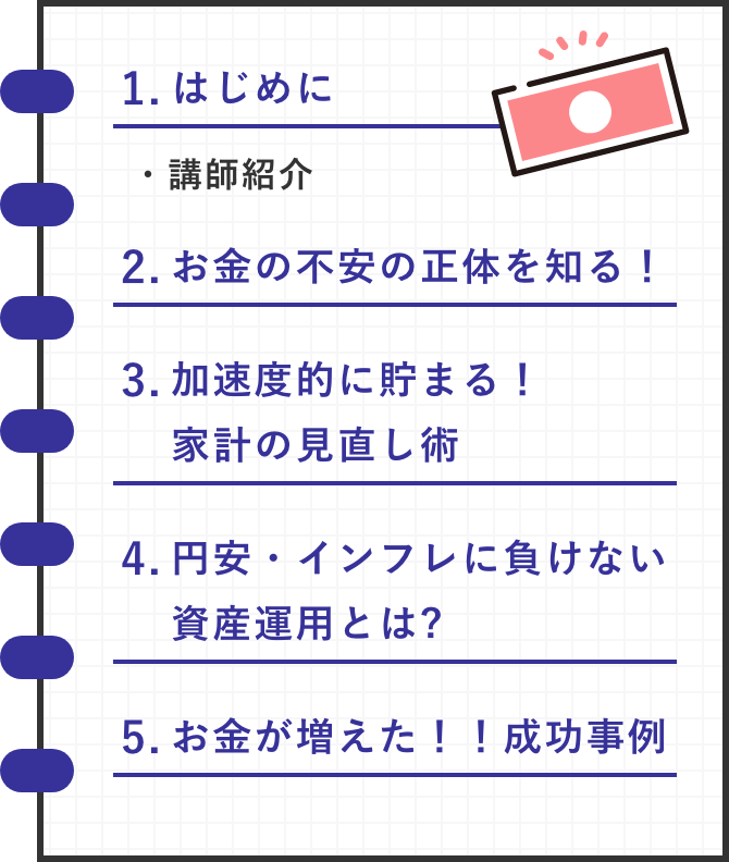 1.はじめに/2.お金の不安の正体を知る！/3.加速度的に貯まる！家計の見直し術/4.円安・インフレに負けない資産運用とは?/5.お金が増えた！！成功事例